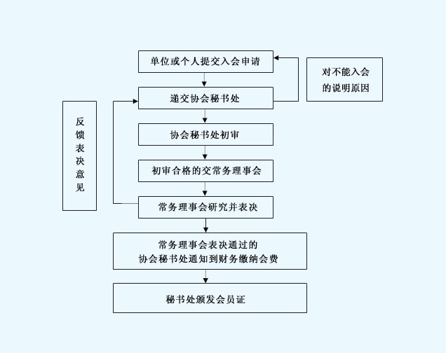 1号彩1086 - 首页