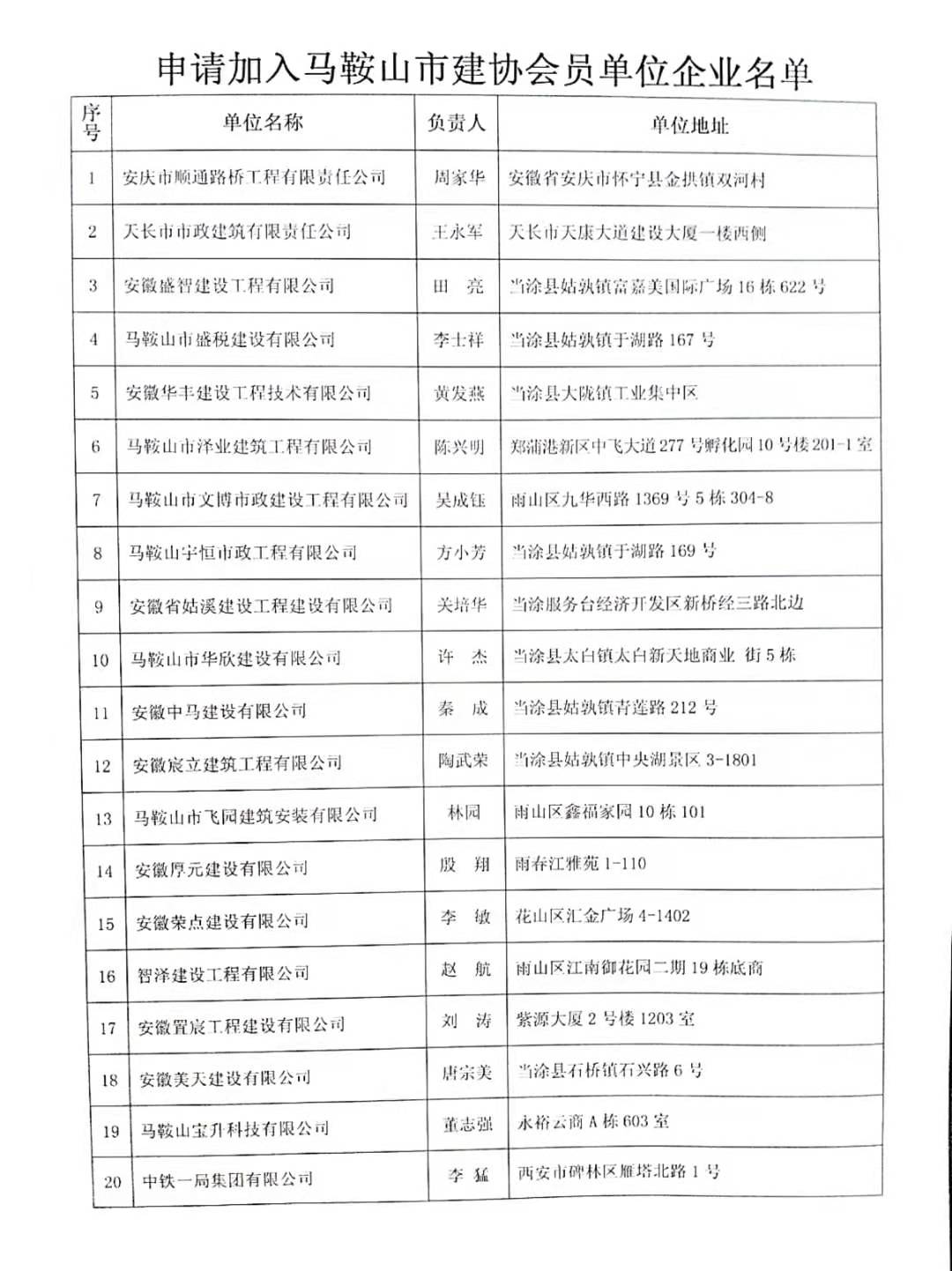 1号彩1086 - 首页