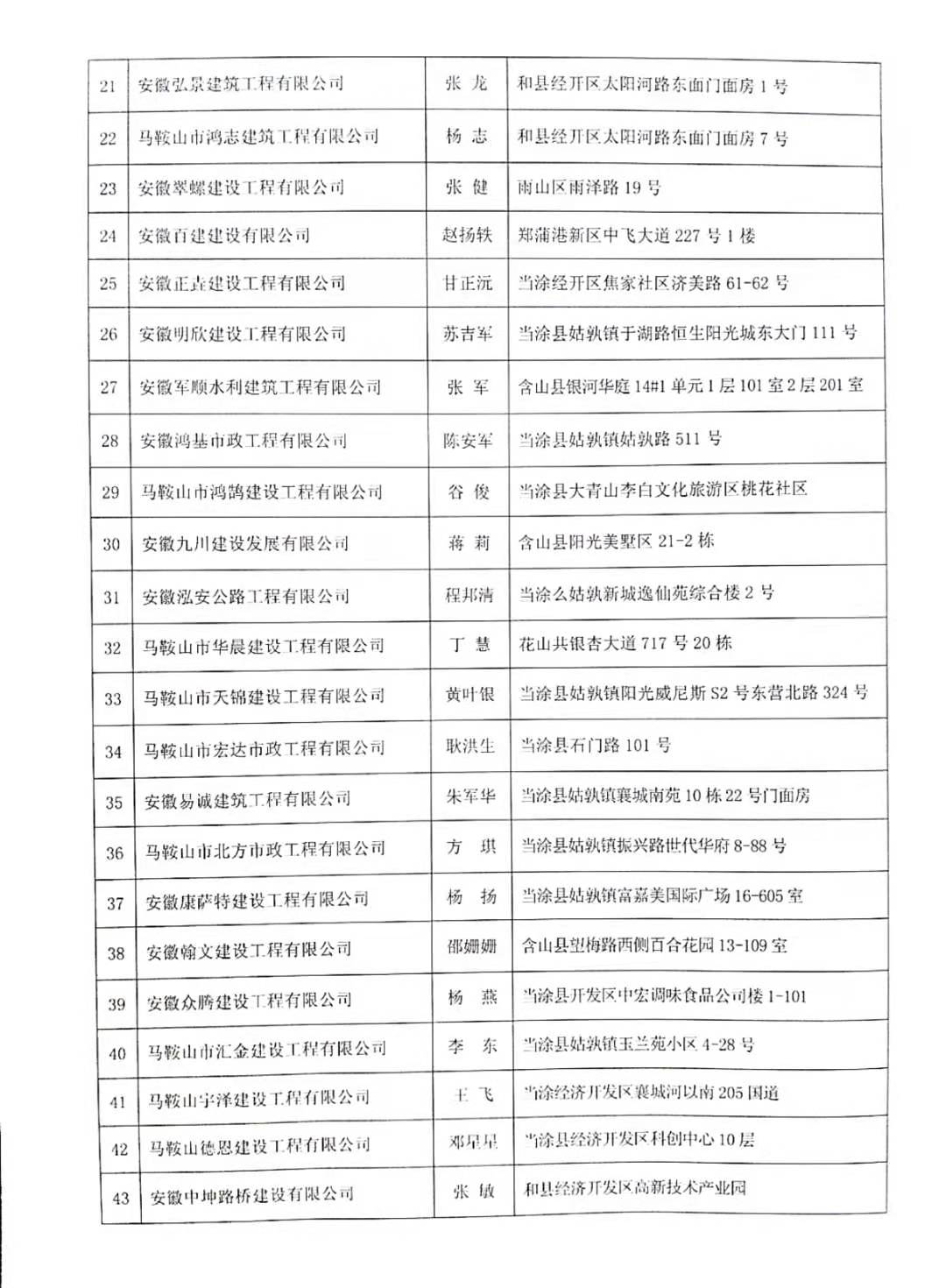 1号彩1086 - 首页