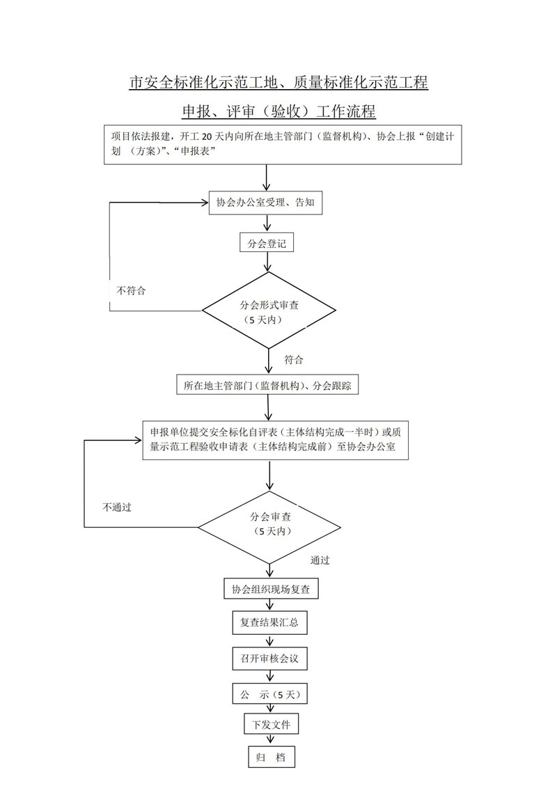 1号彩1086 - 首页