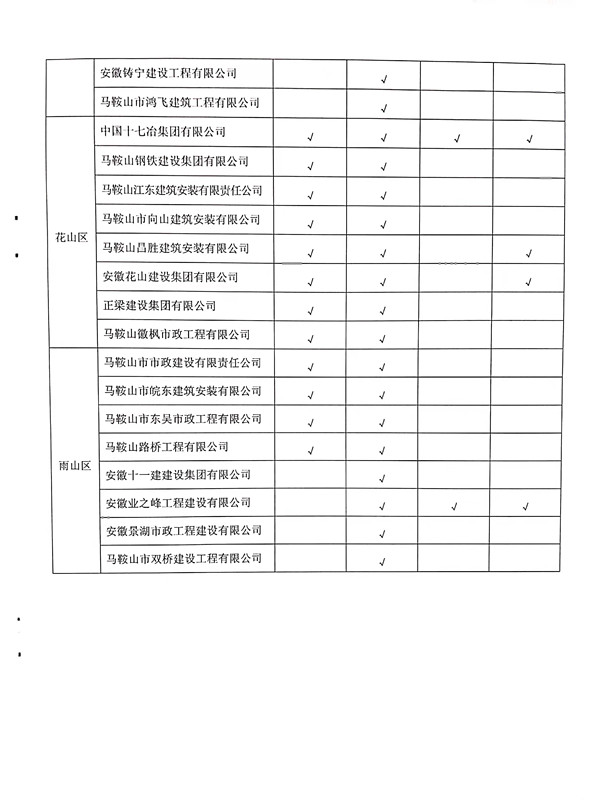 1号彩1086 - 首页