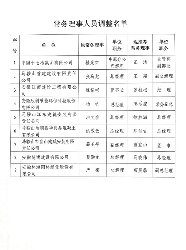 1号彩1086 - 首页