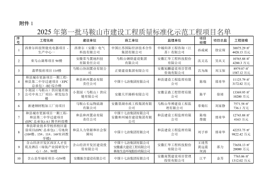 1号彩1086 - 首页