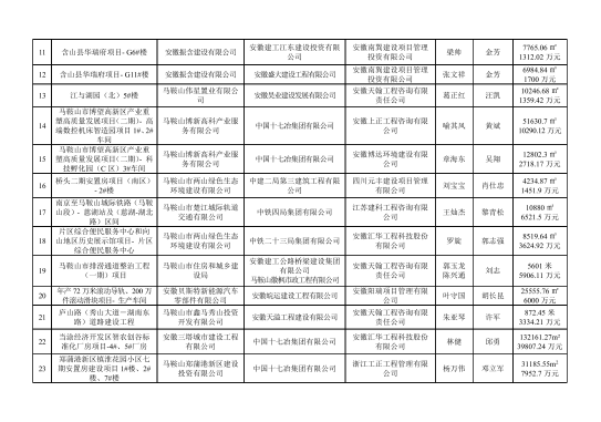 1号彩1086 - 首页