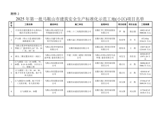 1号彩1086 - 首页