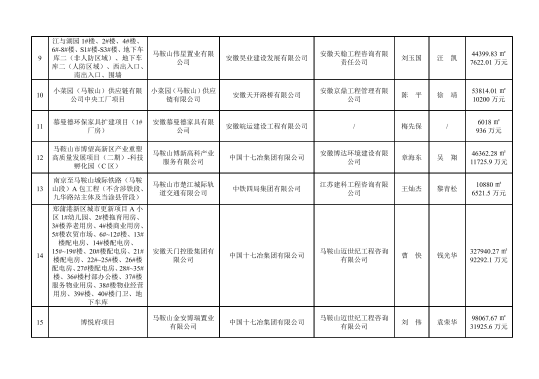 1号彩1086 - 首页