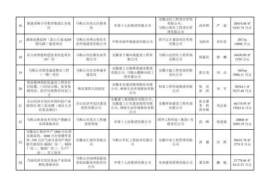 1号彩1086 - 首页