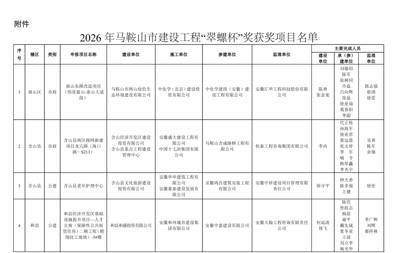 1号彩1086 - 首页