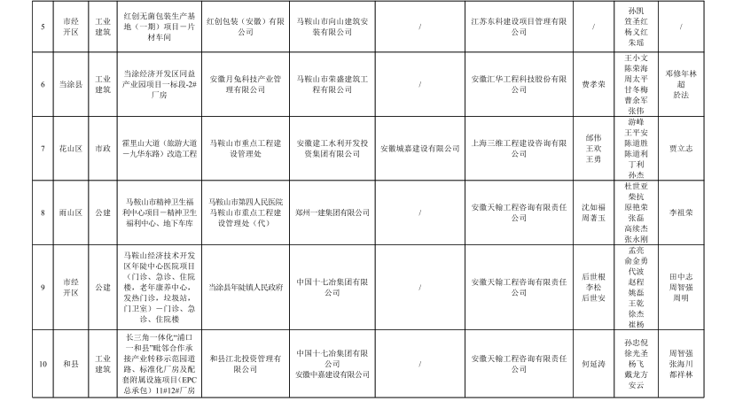 1号彩1086 - 首页