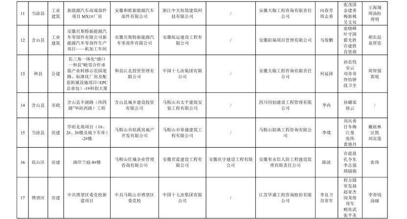 1号彩1086 - 首页