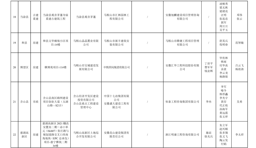 1号彩1086 - 首页
