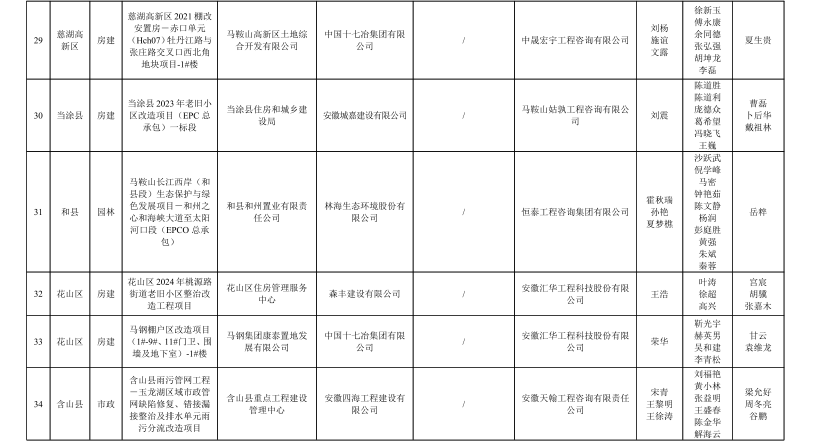 1号彩1086 - 首页