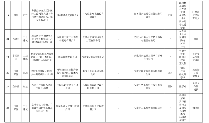 1号彩1086 - 首页