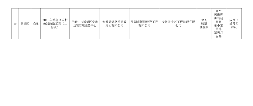 1号彩1086 - 首页